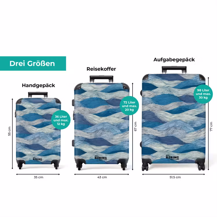 Koffer - Gemustert – Blau – Weiß – Gewellt – Gestreift — 3