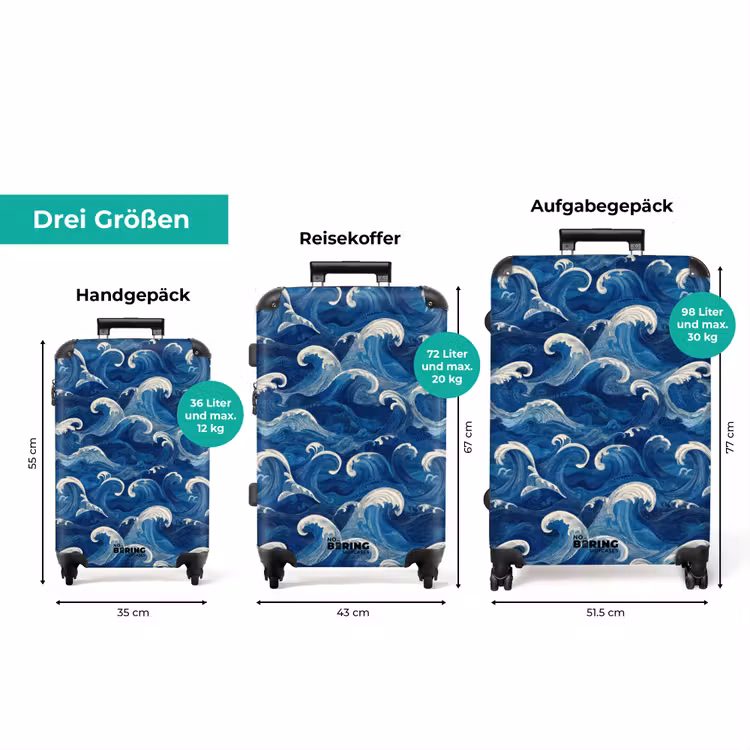 Koffer - Japanisch – Ozean – Wellen – Blau — 3