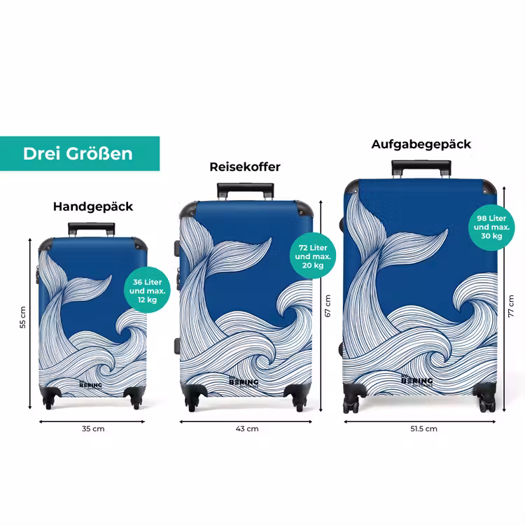 Koffer - Wal – Schwanz – Wellen – Strichzeichnung – Blau — 3