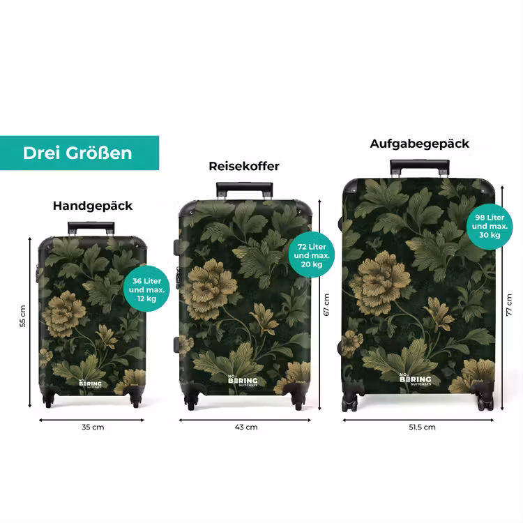 Koffer - Dunkel – Grün – Gold – Botanisch — 3