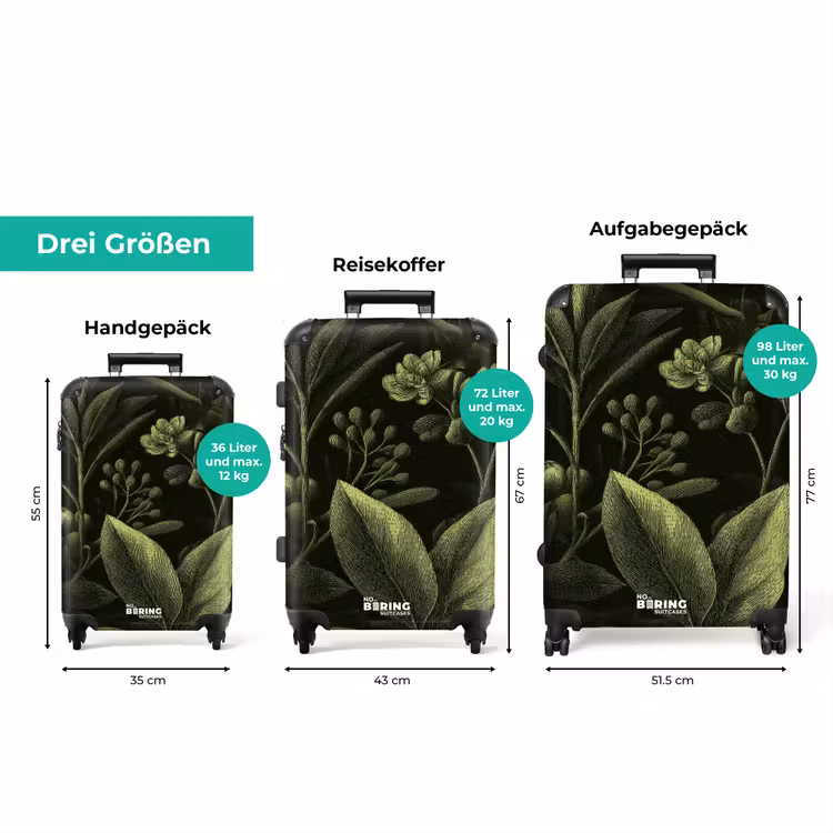 Koffer - Klassisch – Dunkel – Botanisch – Pflanzen — 3