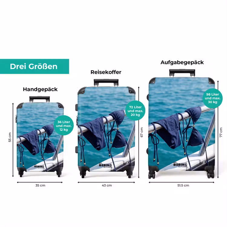 Koffer - Bikini – Geländer – Meer – Sommer – Blau — 3