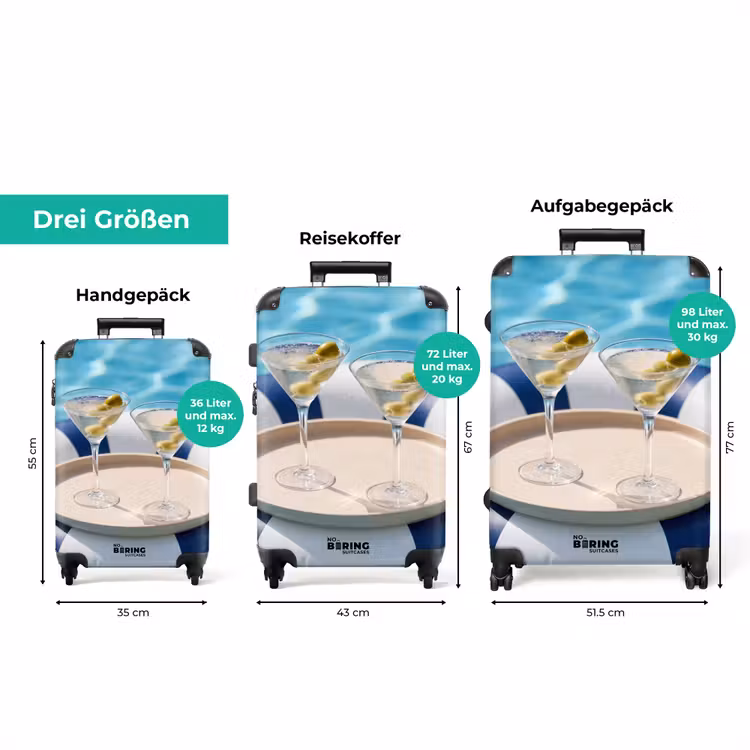 Koffer - Cocktail – Schwimmbad – Sommer – Blau — 3