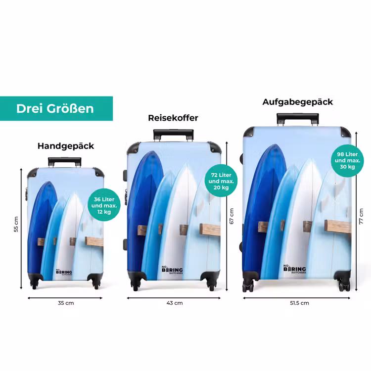 Koffer - Surfbrett – Strand – Sommer – Blau – Wasser — 3