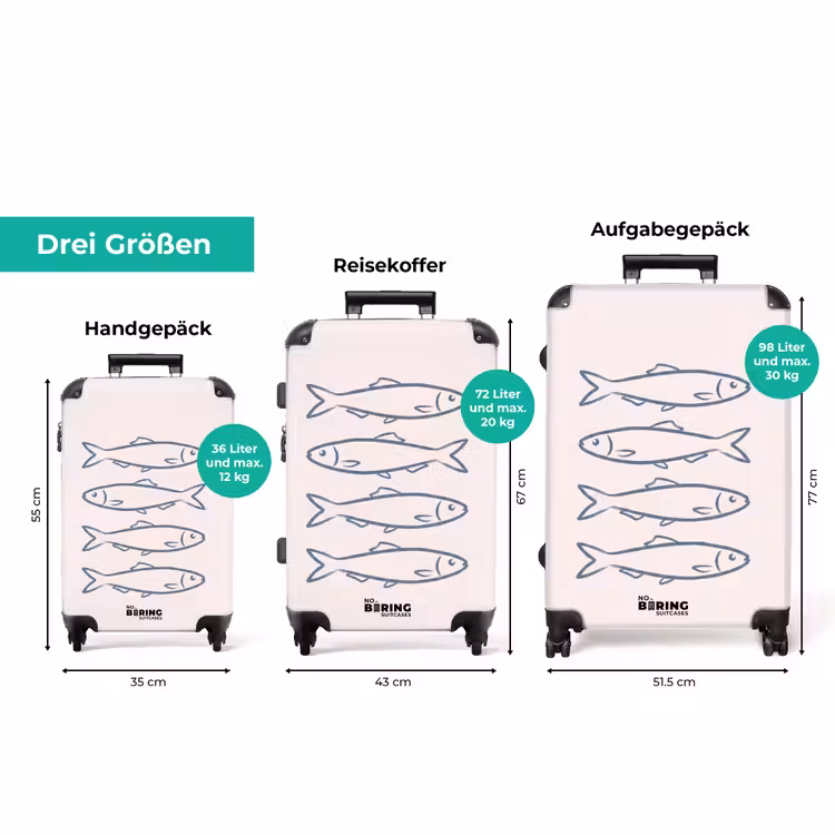 Koffer - Fisch – Vier – Tiere – Abstrakt – Blau — 3