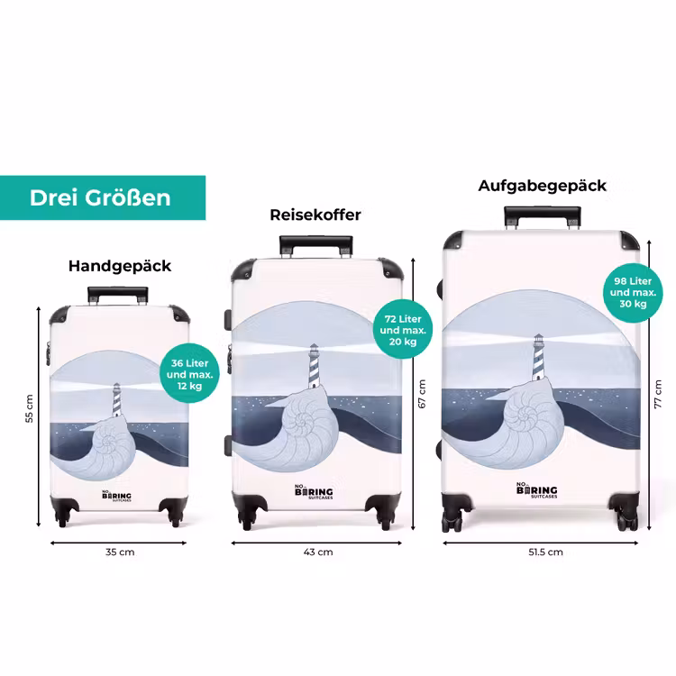 Koffer - Leuchtturm – Meer – Muschel – Abstrakt – Blau — 3