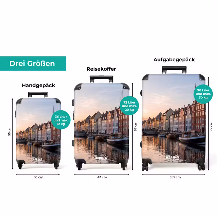 Koffer - Stadt – Kanal – Sonnenuntergang – Klassisch – Farbenfroh — 3