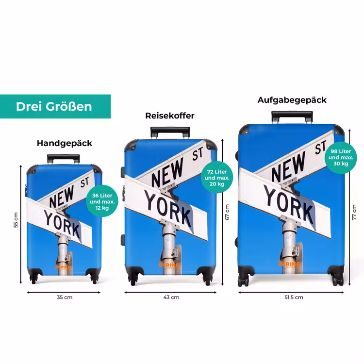 Koffer - New York – Straßenschild – Stadt – Urban – Blau — 3