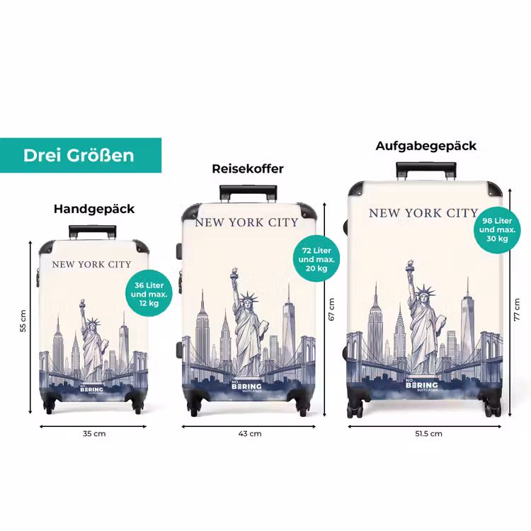 Koffer - New York – Freiheitsstatue – Skyline – Illustration – Blau — 3