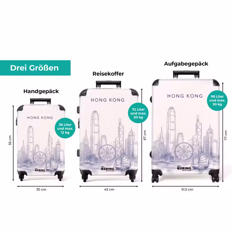 Koffer - Stadt – Skyline – Wasser – Strichzeichnung – Blau — 3