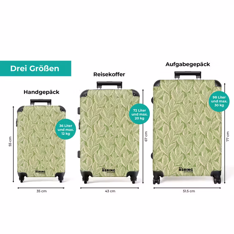 Koffer - Grün – Botanisch – Blätter – Vintage – Muster — 3