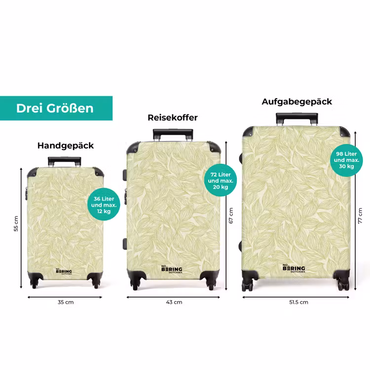 Koffer - Salbeigrün – Botanisch – Blätter – Handgezeichnet – Muster — 3
