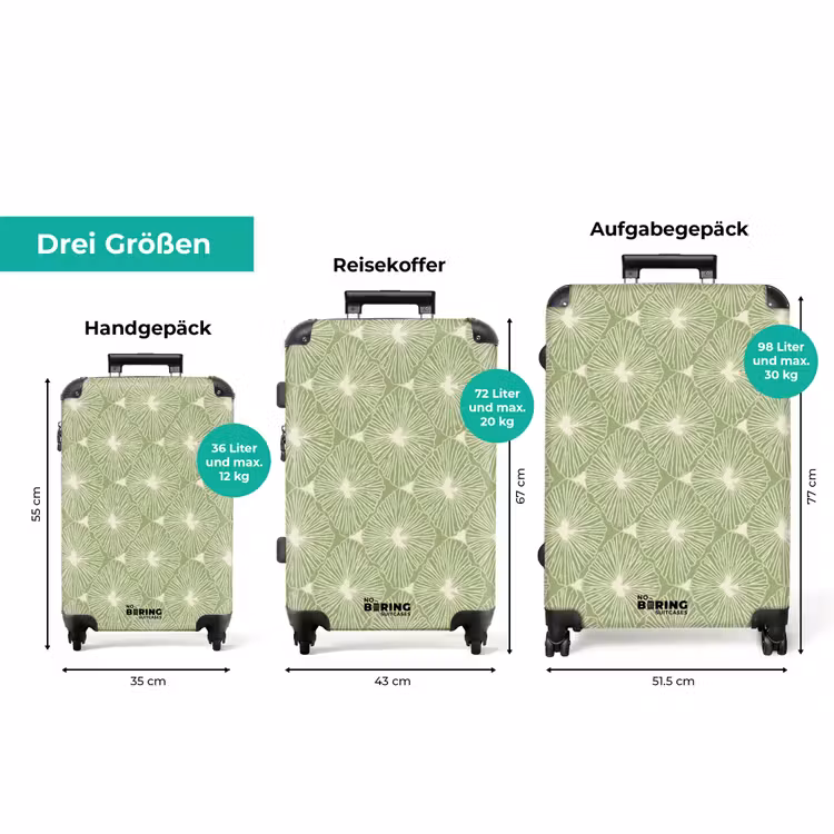 Koffer - Salbeigrün – Botanisch – Karos – Organisch – Muster — 3