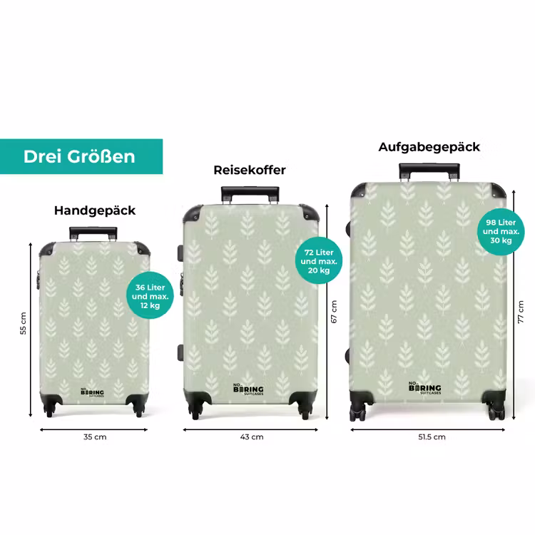 Koffer - Salbeigrün – Botanisch – Zweige – Minimalistisch – Muster — 3