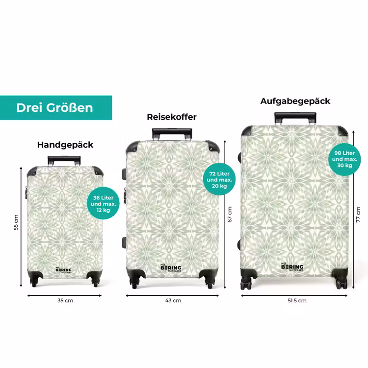 Koffer - Salbeigrün – Symmetrisch – Mandala – Ornament – Muster — 3