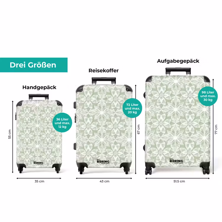 Koffer - Salbeigrün – Symmetrisch – Mandala – Ornament – Muster — 3