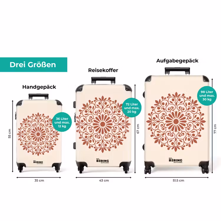 Koffer - Dekoration – Kreis – Symmetrisch – Modern – Rotbraun — 3