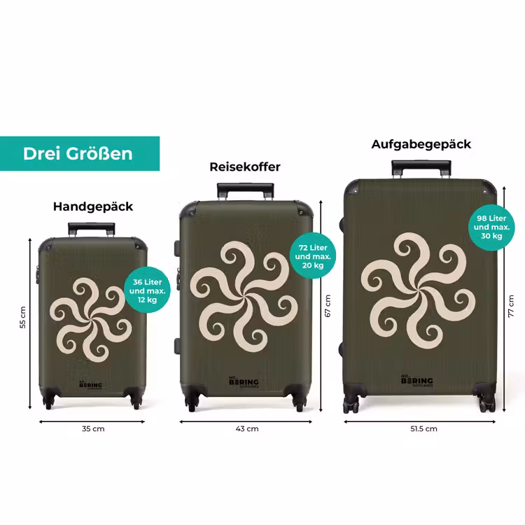 Koffer - Muster – Spirale – Abstrakt – Modern – Grün — 3