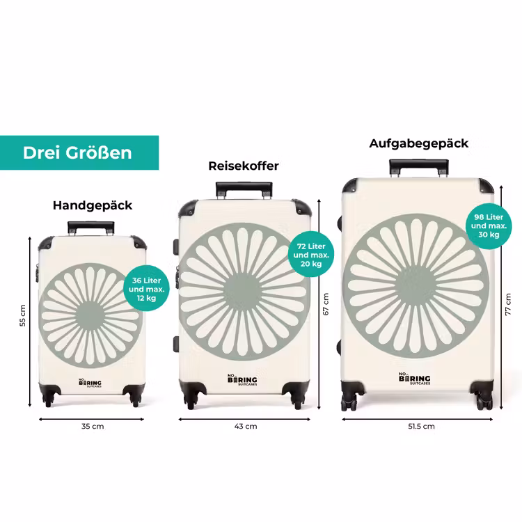 Koffer - Zusammenfassung – Muster – Radial – Modern – Grün — 3