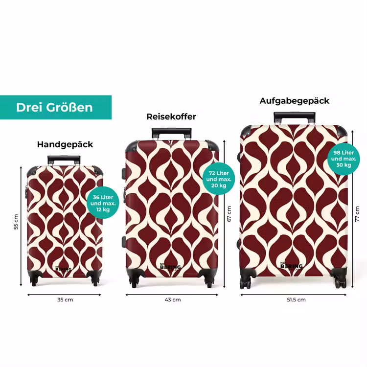 Koffer - Rot - Tropfenmuster - Grafik — 3