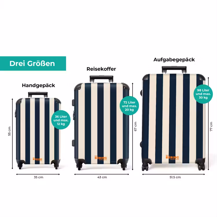 Koffer - Vertikale Streifen - Blau - Creme — 3