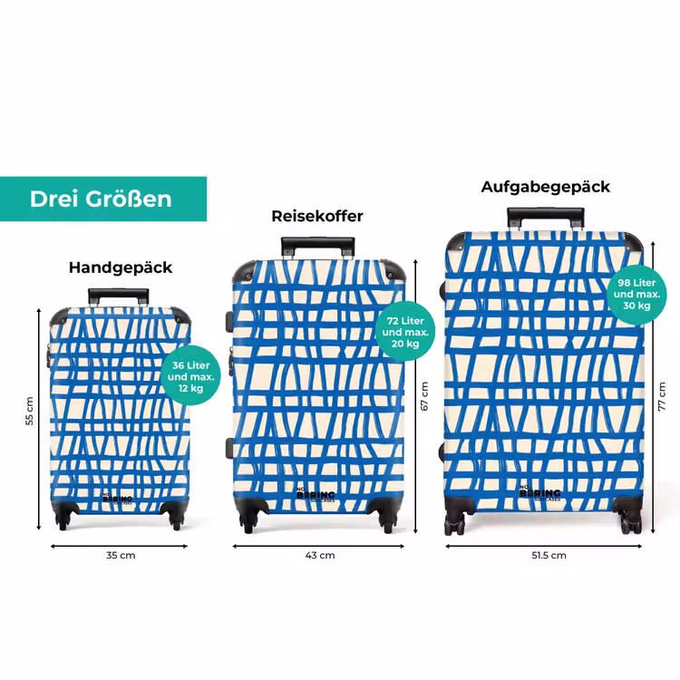 Koffer - Karomuster - Blau - Creme — 3