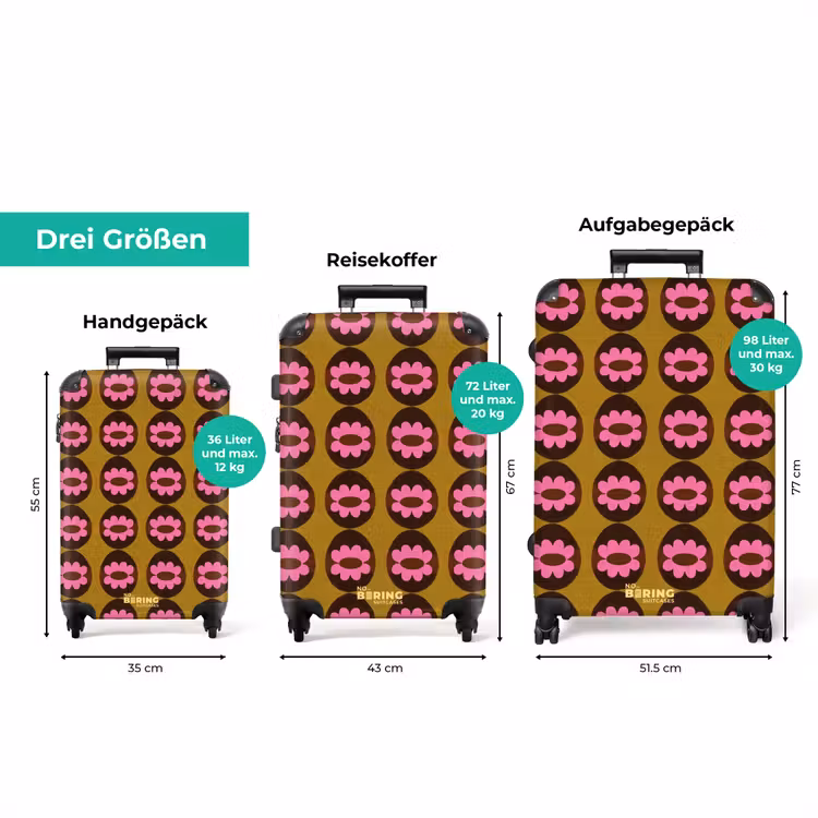 Koffer - Grafisch - Gemustert - Farbenfroh — 3
