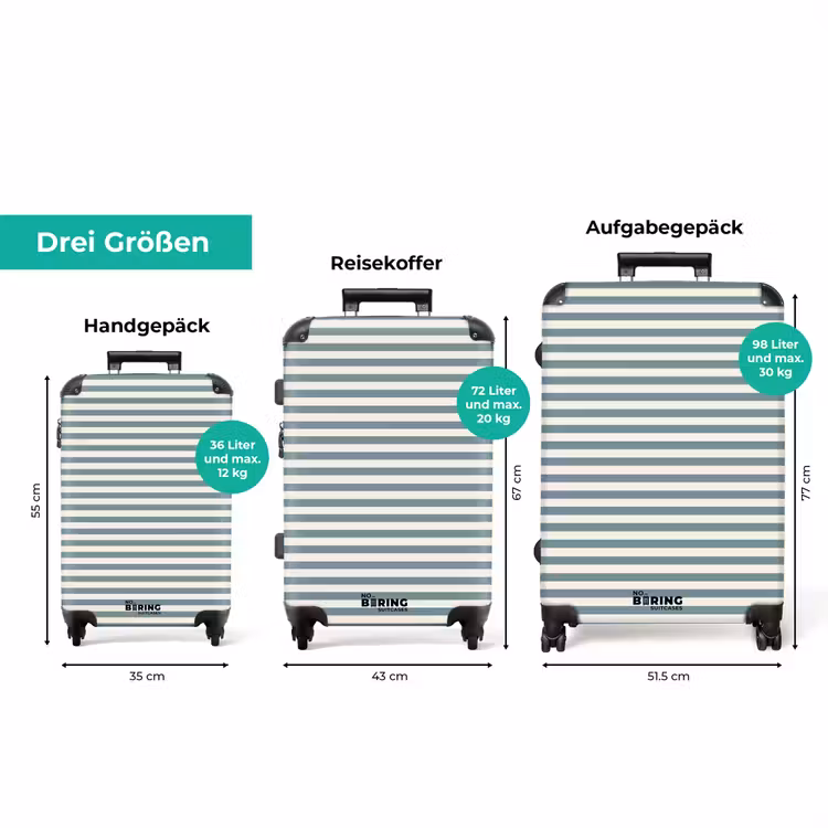 Koffer - Streifen - Modern - Blau — 3
