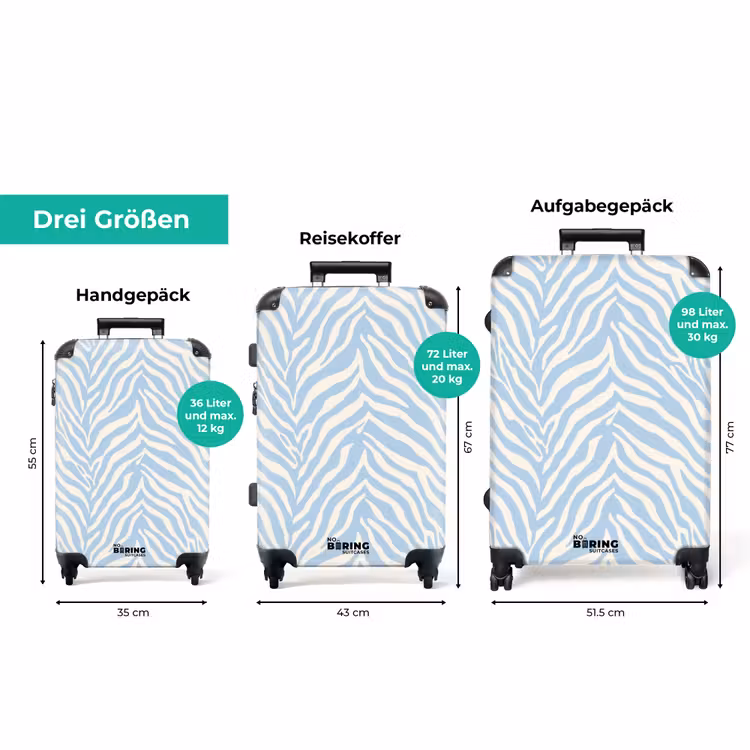 Koffer - Zebra - Motiv - Blau - Weiß — 3