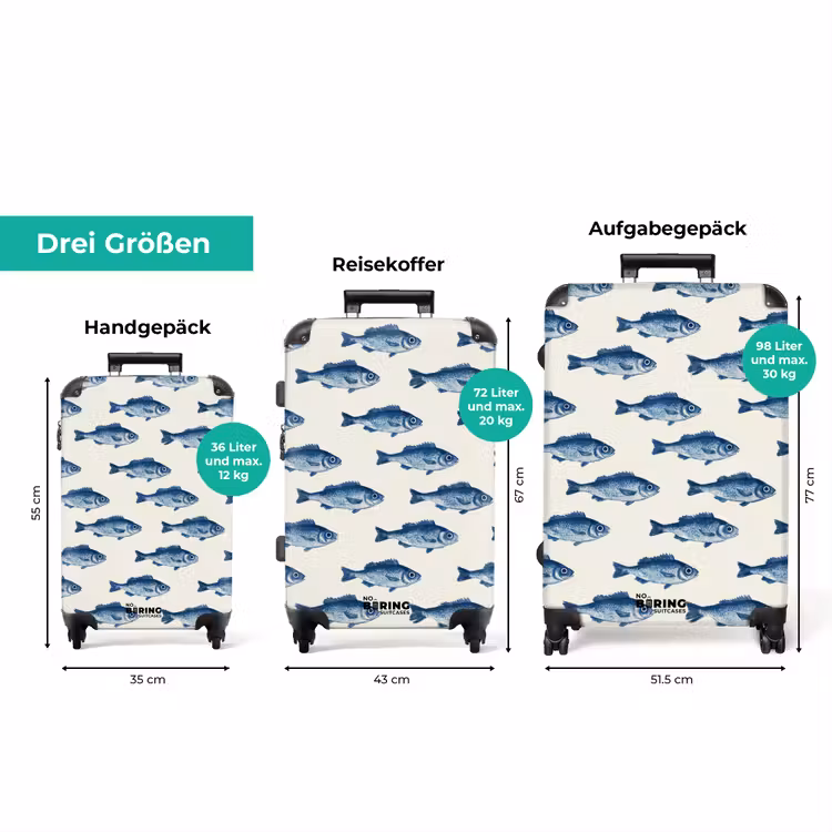 Koffer - Fisch - Muster - Blau — 3
