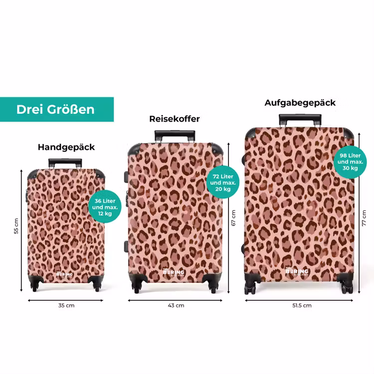 Koffer - Leopard - Muster - Rosa — 3
