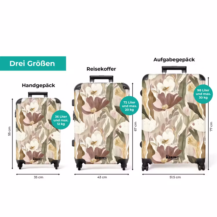 Koffer - Blumen - Aquarell - Farbenfroh — 3