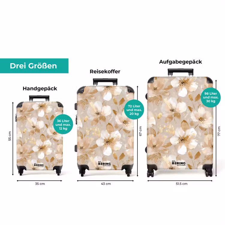 Koffer - Blumen - künstlerisch - Gold — 3