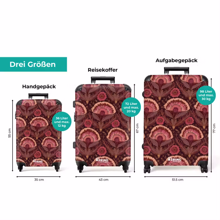 Koffer - Antiquitäten - Blumen - Farbenfroh — 3