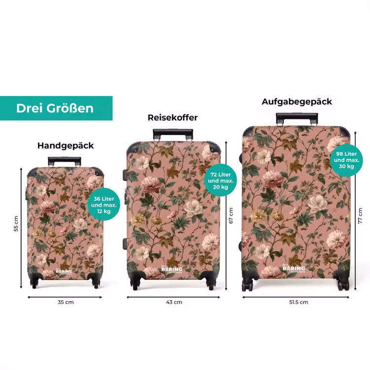 Koffer - Blumen - Klassisch - Rosa — 3