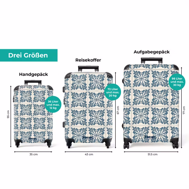 Koffer - Muster - Fliese - Blau — 3