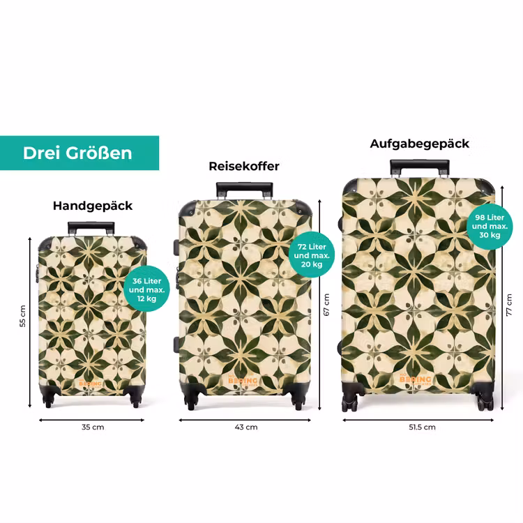 Koffer - Fliese - Muster - Grün — 3