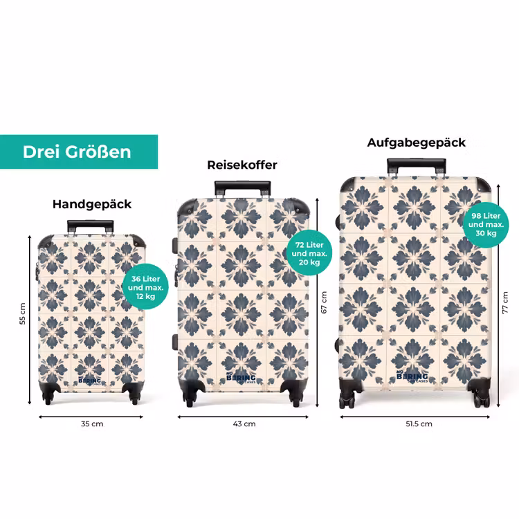 Koffer - Blattform - Klassisch - Farbenfroh — 3
