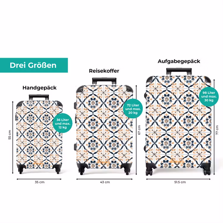 Koffer - Blattform - Muster - Farbenfroh — 3