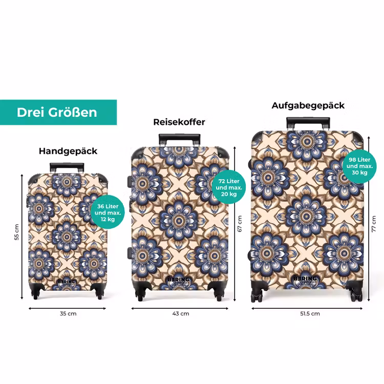 Koffer - Floral - Ornament - Blau — 3