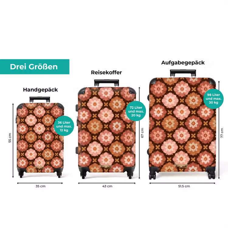 Koffer - Geometrisch - Blumig - Farbenfroh — 3