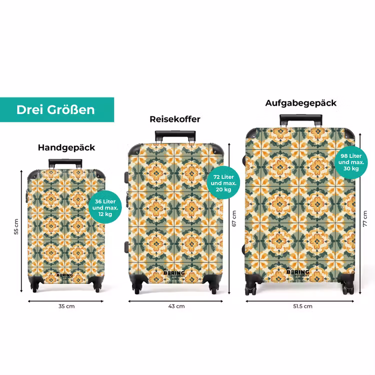 Koffer - Keramik - Verwittert - Farbenfroh — 3