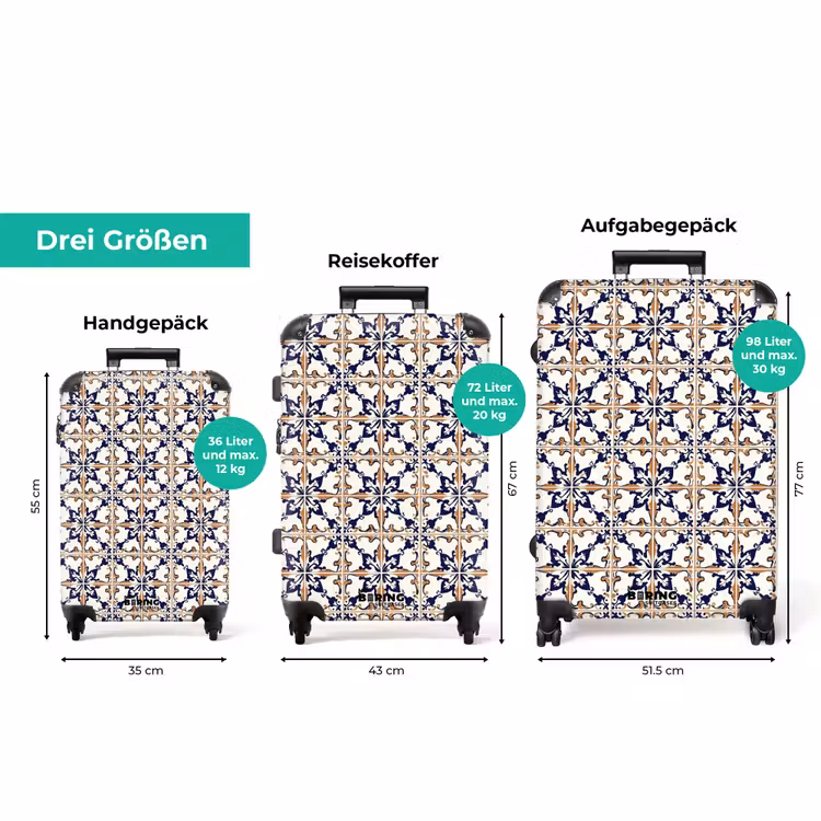 Koffer - Klassisch - Gemustert - Farbenfroh — 3