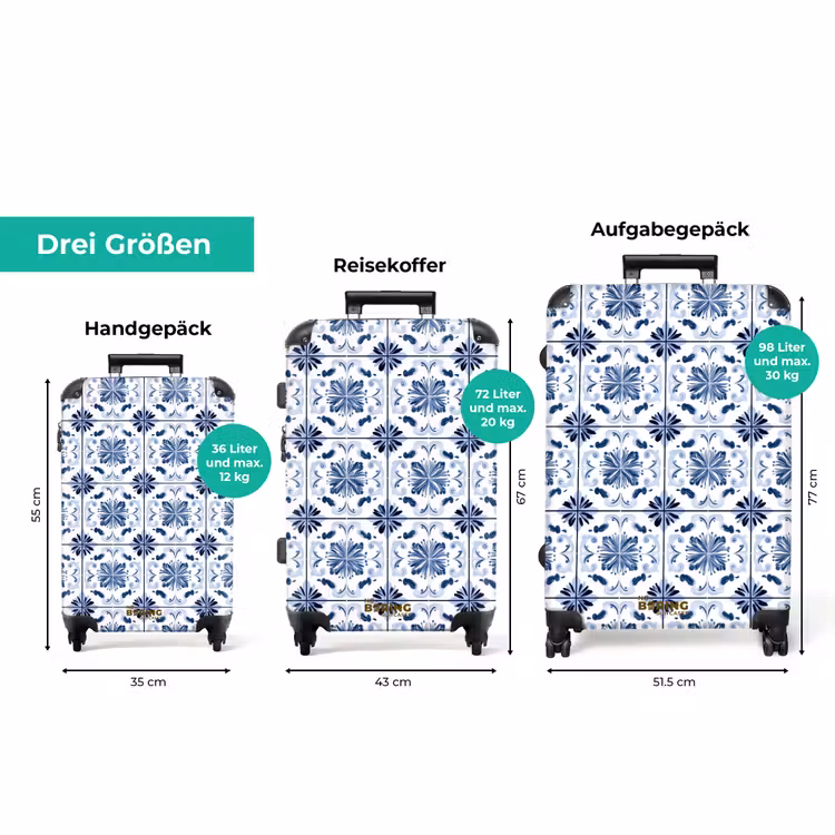 Koffer - Muster - Fliese - Blau — 3
