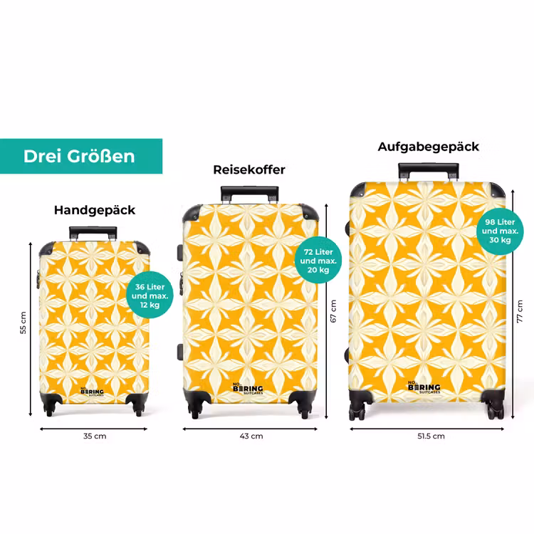 Koffer - Muster - Retro - Gelb — 3