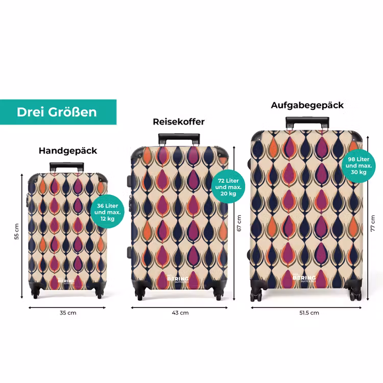 Koffer - Vintage - Retro - Farbenfroh — 3