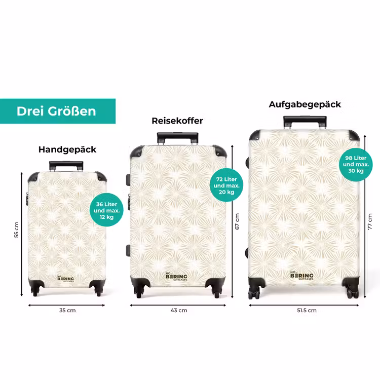 Koffer - Abstrakt - Motiv - Beige — 3
