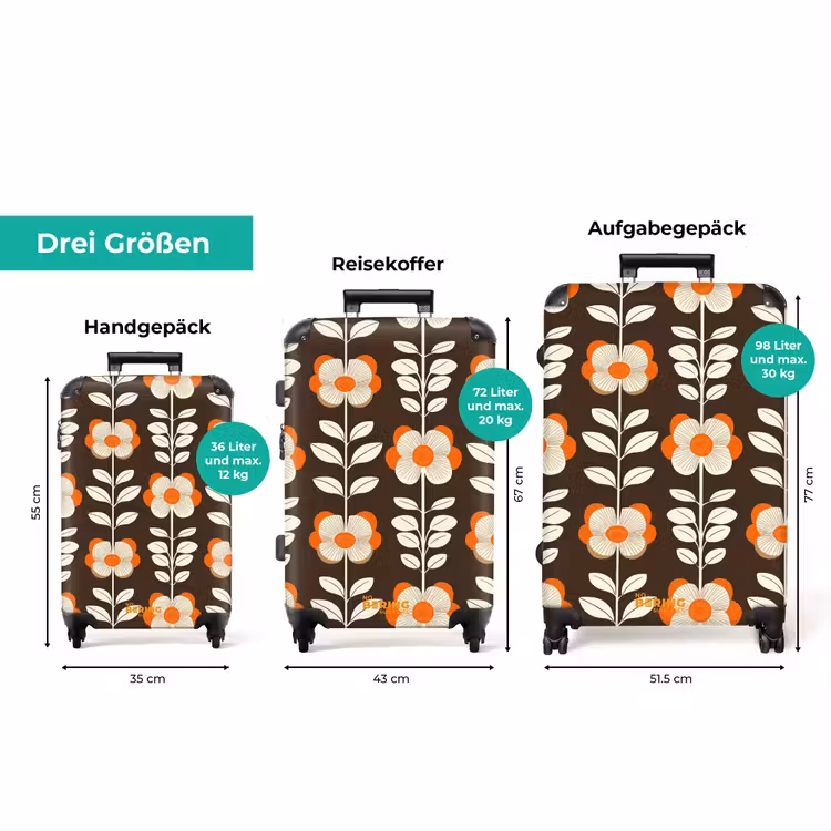Koffer - Blumen - Retro - Braun — 3