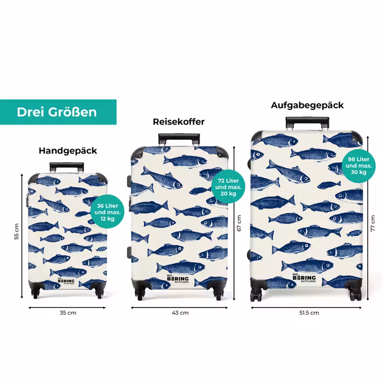 Koffer - Fisch - Muster - Blau - Weiß — 3