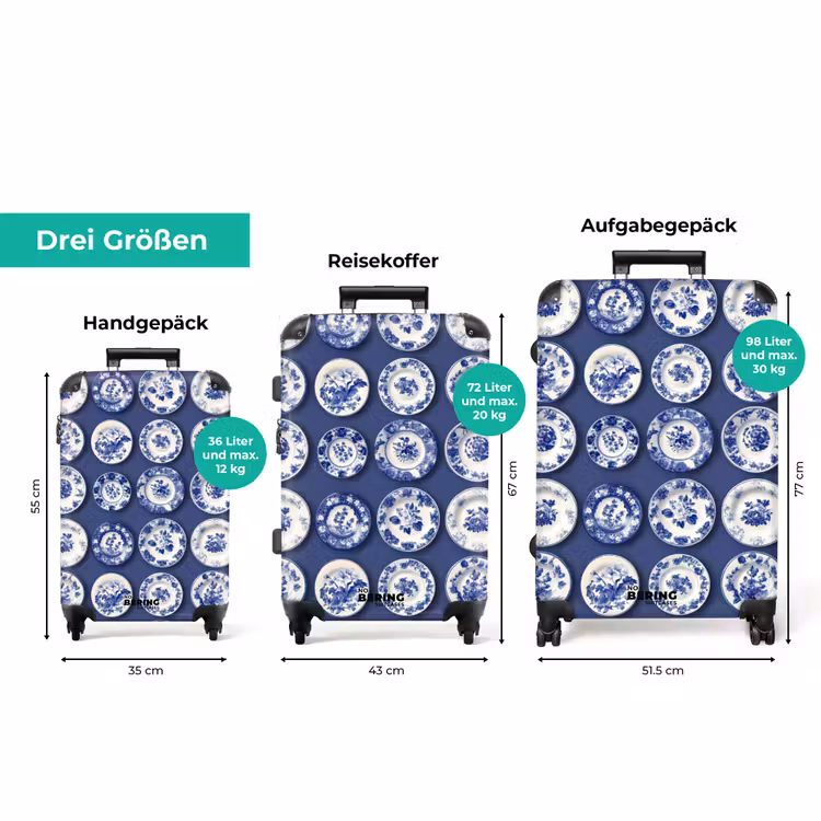 Koffer - Teller - Floral - Blau — 3